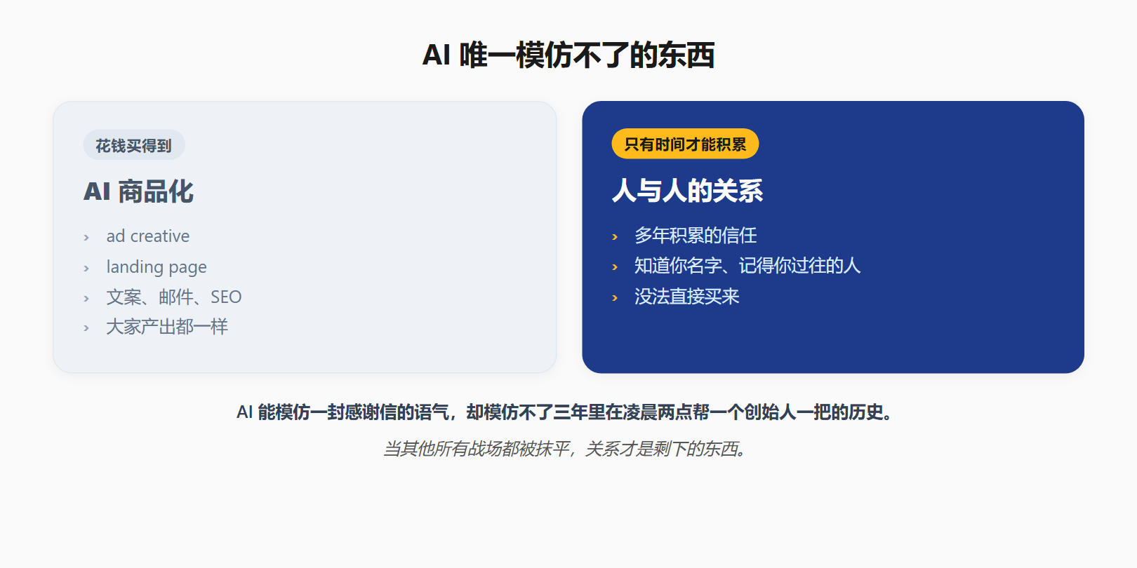AI 唯一模仿不了的东西:花钱买得到的东西,对比随时间积累的人际关系